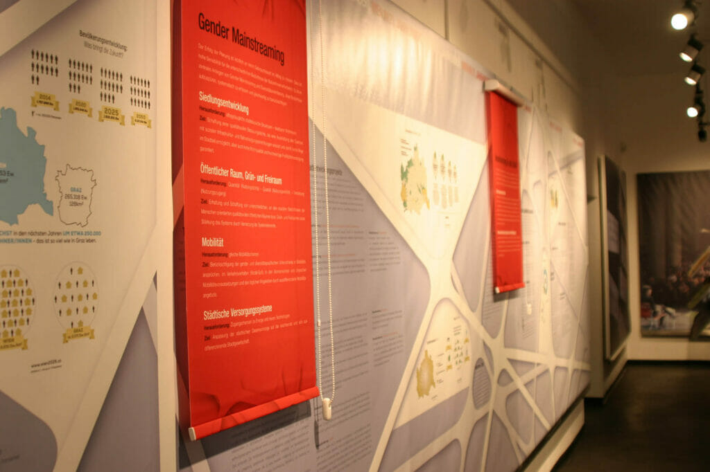 Ausstellungsdesign - Wien 2025